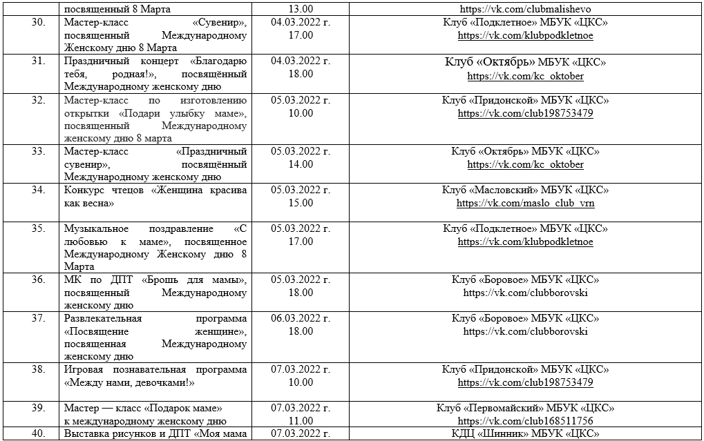 План мероприятий 80 лет победы. План мероприятий ко Дню Победы. План мероприятий к 9 мая в школе. План Победы ЦХМ.