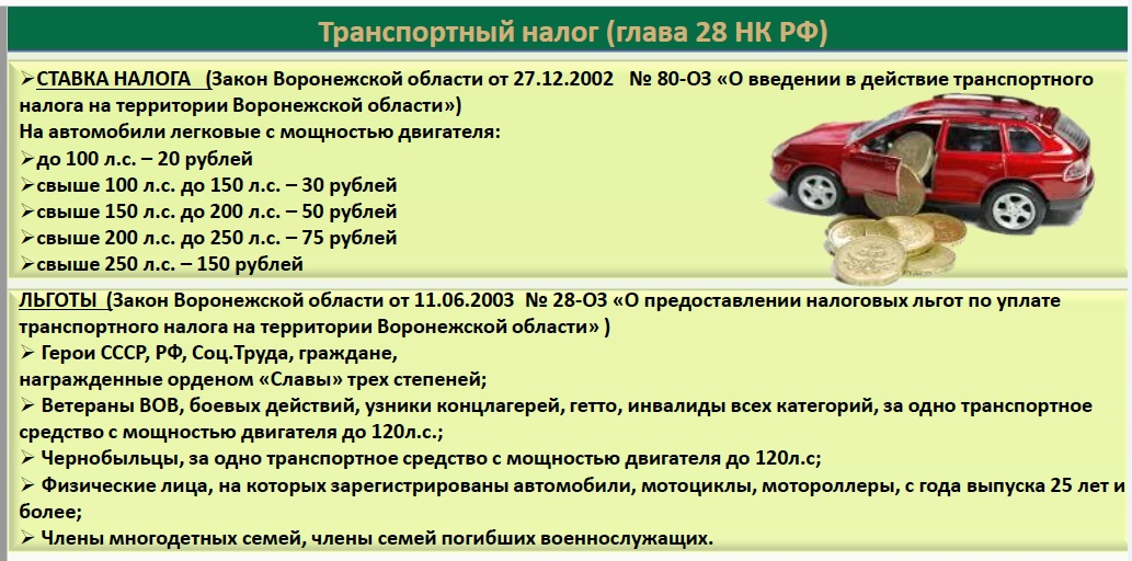 Птс налог. Транспортный налог. Транспортный налог в Воронежской области. Налоговая ставка транспортного налога. Льготы по уплате транспортного налога.
