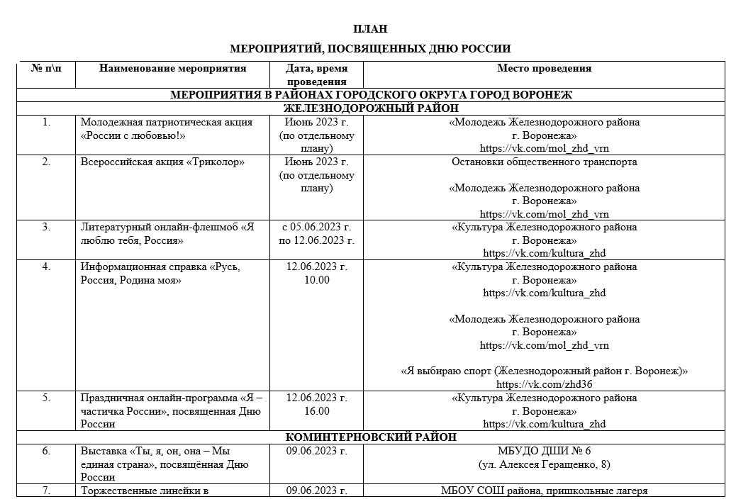 План мероприятий федерального проекта