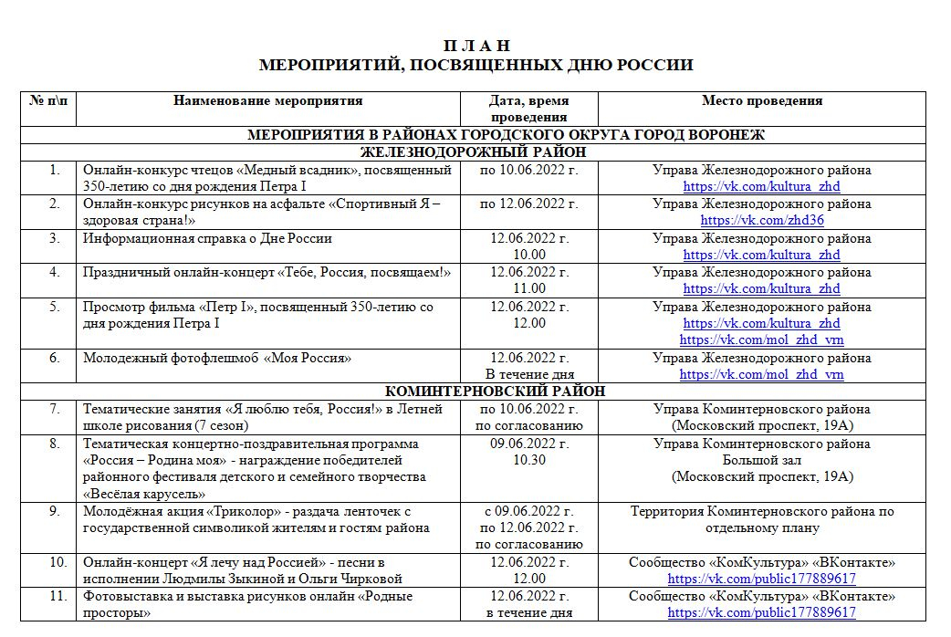 План мероприятий правительство