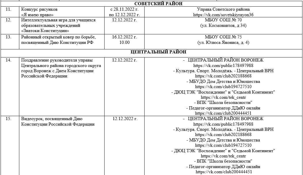 План мероприятий 1 мая краснодар