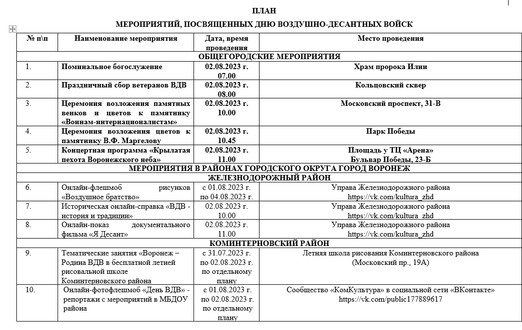 Анапа план мероприятий на 9 мая