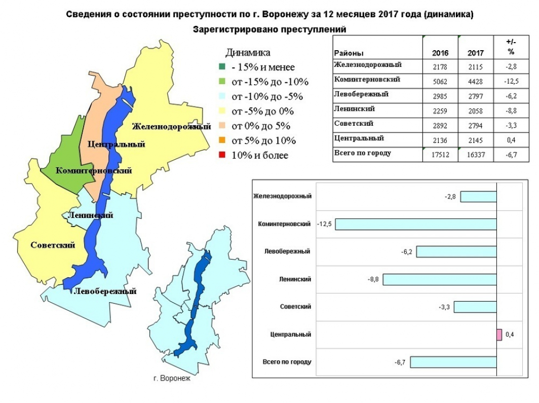 Карта воронежа с границами районов города