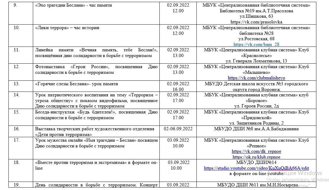 План мероприятия 9 мая воронеж