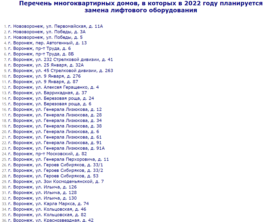 2022 год список. Список домов по замене лифтов 2021. Список домов на замену лифтов в Воронеже в 2023 году. Замена лифтов в Самаре в 2022 году список. Адреса по замене лифта в 2023 году.