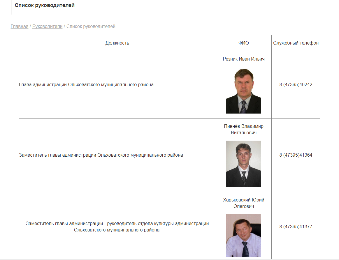 Перечень руководителей. Список руководителей. Список руководителей форма. Иван Резник глава Ольховатского района. Список руководителей и замов.