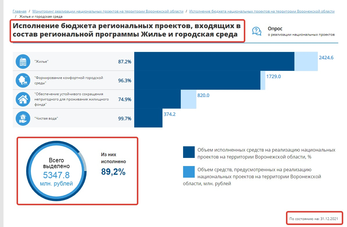 Реестр оригиналов документов в суд образец