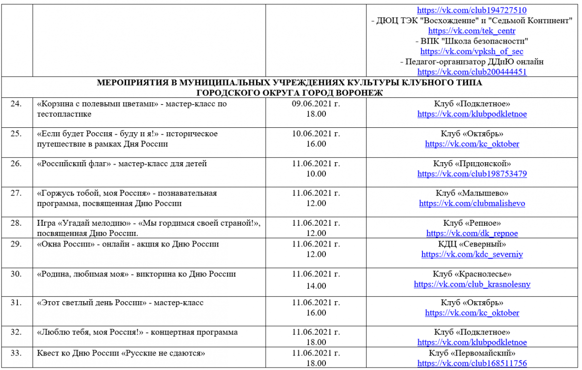 12 июня воронеж мероприятия. Афиша мероприятий.