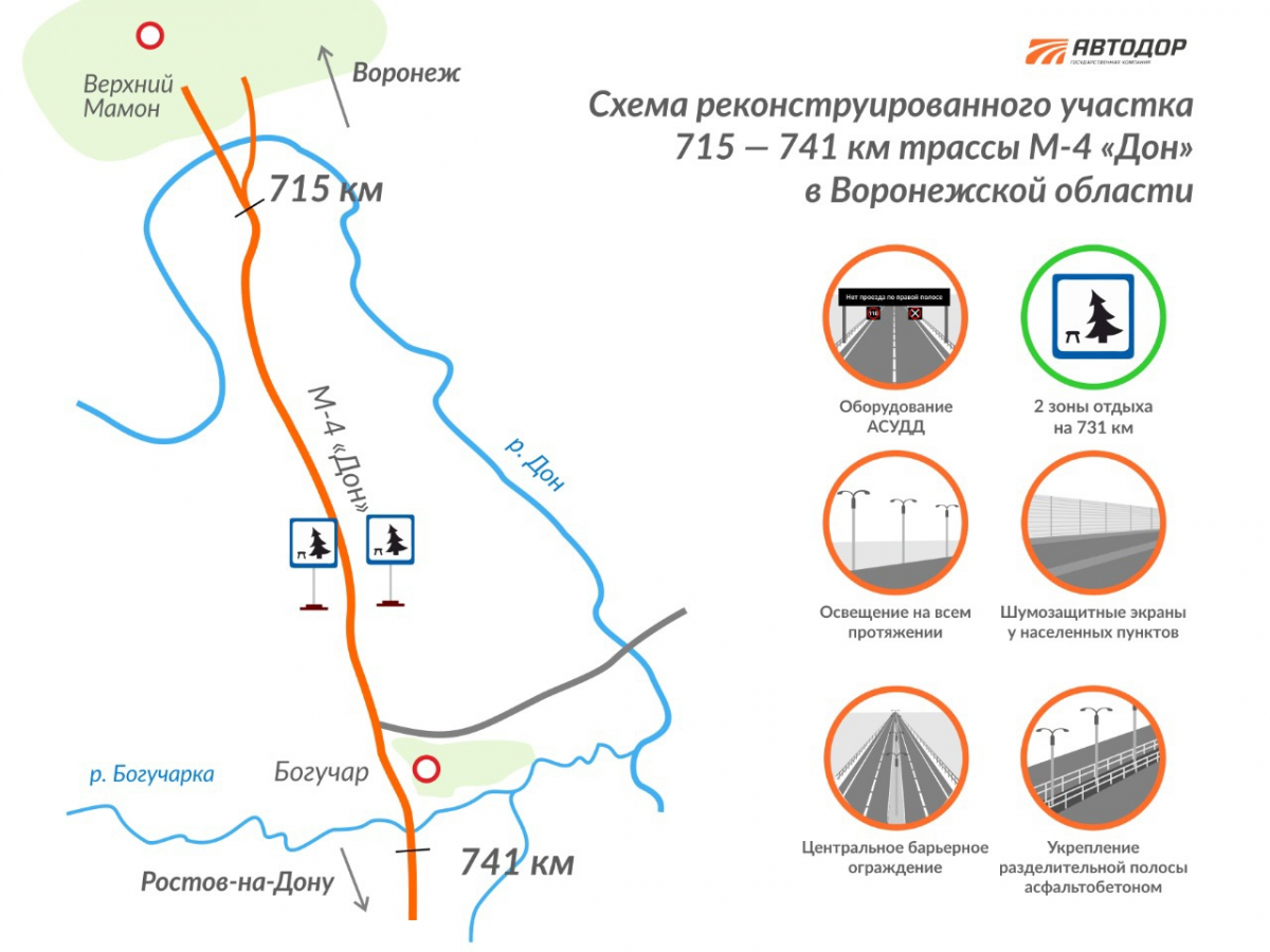 Карта м4 богучар воронеж