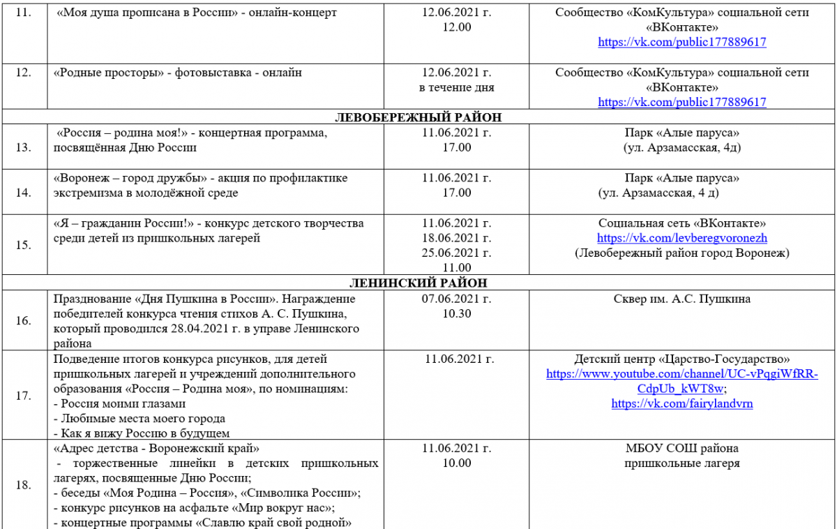 Мероприятия в воронеже на 12 июня. План мероприятий в Воронеже на 9 мая. План мероприятий рисунок.