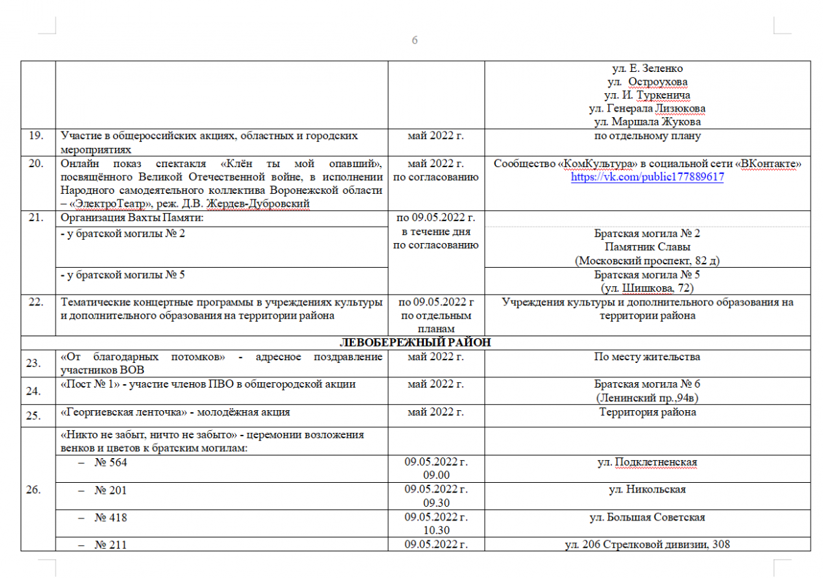 План мероприятий на день победы в воронеже