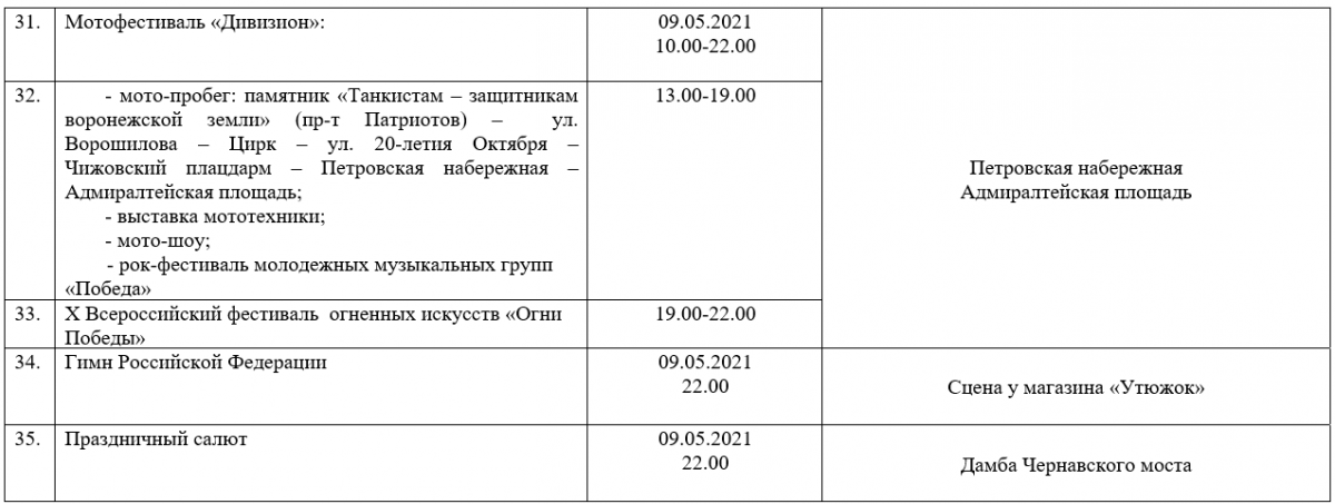 План мероприятий на 9 мая в кирове