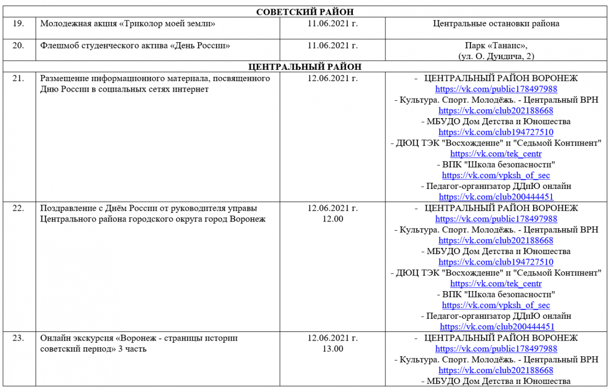 План мероприятий 2021