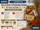 Не готовьте яблоки и не ищите чужих советов: что запрещено 3 сентября