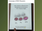 Адаптацию бизнеса к повышению НДС при помощи игрушек для взрослых опровергли воронежские налоговики