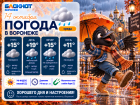 Прыгаем по лужам: прогноз погоды в Воронеже