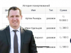 Депутат Артем Рымарь пожертвовал деньги на строительство детского футбольного стадиона Леонида Слуцкого