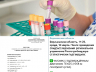 Коронавирус в Воронеже 10 марта: +254 зараженных, 21 смерть и опровержение облздрава 