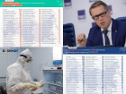 Коронавирус в Воронеже 12 сентября: новый рекорд по зараженным и доставка вакцины в регион 
