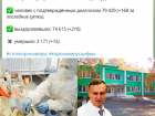 Коронавирус в Воронеже 23 апреля: 15 смертей, бесплатные лекарства и массовое увольнение медиков  