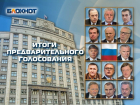 В восьмом предварительном голосовании читатели "Блокнота Воронежа" избрали Госдуму из 7 партий