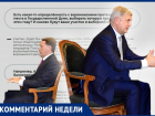 Почему Гусев продолжает публично опускать Гордеева