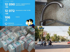 Коронавирус в Воронеже 10 августа: больше 12 тыс зараженных, санитарные сложности и деньги от Минфина
