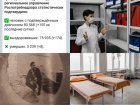 Коронавирус в Воронеже 30 апреля: 8 погибших, график работы медиков и чудо техники, ставшее обыденностью