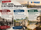 Гражданская война, музей и поэзия: чем запомнился этот день в Воронеже