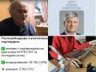 Коронавирус в Воронеже 25 февраля: +301 зараженный, новый смертельный рекорд и кончина Давидовича 