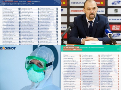 Коронавирус в Воронеже 13 сентября: +110 зараженных и переболевший ковидом «Буран»