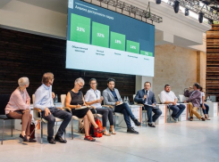 Urban Day: жители Воронежа рассказали о том, каким они видят Центральный парк Воронежа 