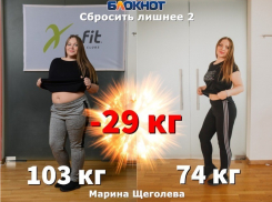 Объявлен кастинг в реалити-шоу «Сбросить лишнее-3»