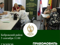 ПРАВОМОБИЛЬ