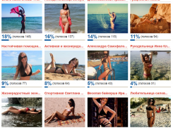 Подведены итоги первого этапа народного голосования в конкурсе «Мисс Бикини-2016»!