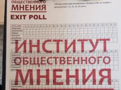 По данным exit pool на выборах в ДНР уверенно побеждают Александр Захарченко и «Донецкая республика»