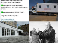 Коронавирус в Воронеже 27 июля: + 476 заболевших, 25 смертей и разговоры о ревакцинации