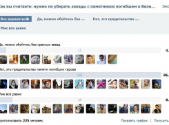 Воронежец об исчезновении красных звезд с братских могил: «Ничего страшного в этом нет»