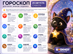 День звёздного равновесия: гороскоп на 29 августа 