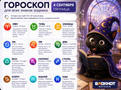 Очищаем мысли: гороскоп на 4 сентября 