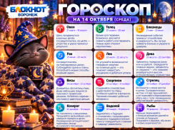 День под управлением Меркурия: гороскоп на 13 октября