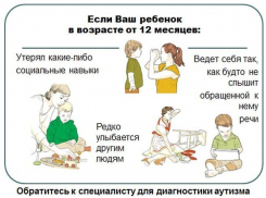 В Воронеже пройдет акция во Всемирный день информирования об аутизме 