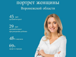 Стало известно, сколько лет среднестатистической жительнице Воронежской области 