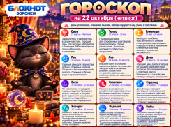 Что приготовил этот день: гороскоп на 22 октября
