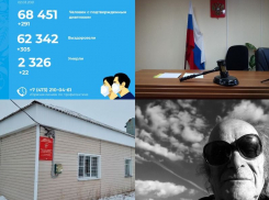 Коронавирус в Воронеже 2 марта: 22 смерти, антисанитарное «К&Б» и рассказы о Давидовиче