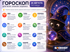 День возможностей: гороскоп на 28 августа 