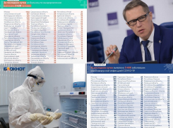 Коронавирус в Воронеже 12 сентября: новый рекорд по зараженным и доставка вакцины в регион 