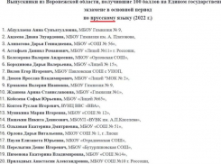 Образовательный портал Воронежской области оконфузился из-за «прусского» языка