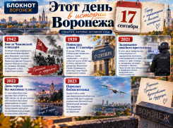 17 сентября в истории Воронежа: от Чижовского плацдарма до отмененного Дня города