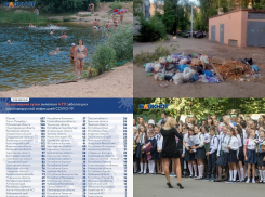 Коронавирус в Воронеже 27 августа: более ста зараженных, две смерти и смягчение ковидного режима